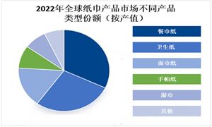2024年物联网行业发展现状及发展前景分析(图3) 2024年物联网行业发展现状及发展前景分析(图3)