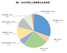 2024年云服务行业市场发展现状及竞争格局分析(图9) 2024年云服务行业市场发展现状及竞争格局分析(图9)