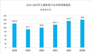 2024年云服务行业市场发展现状及竞争格局分析(图10) 2024年云服务行业市场发展现状及竞争格局分析(图10)