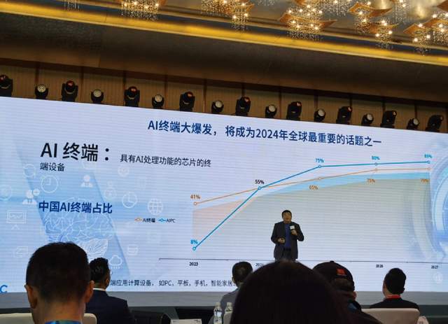 IDC举办首届生态峰会AI终端大爆发将成2024年重要话题(图2) IDC举办首届生态峰会AI终端大爆发将成2024年重要话题(图2)