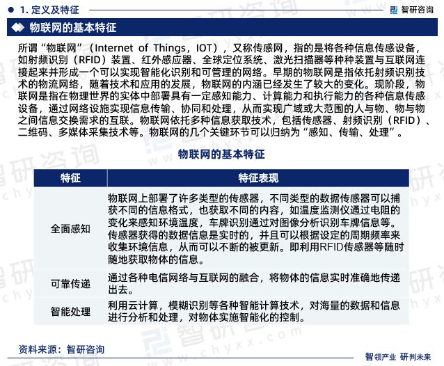 2024年中国物联网行业现状分析及发展趋势预测报告(智研咨询)(图3) 2024年中国物联网行业现状分析及发展趋势预测报告(智研咨询)(图3)
