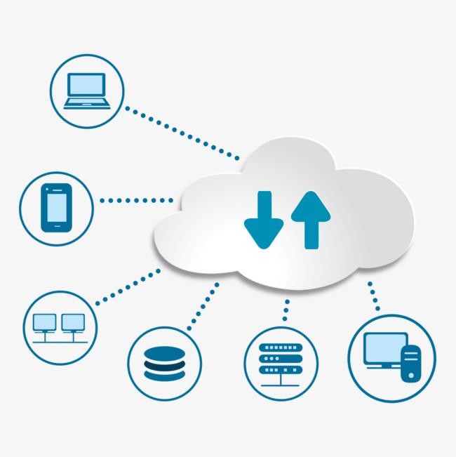 市场机构预测2024年国内云计算市场达到千亿美元(图1) 市场机构预测2024年国内云计算市场达到千亿美元(图1)