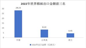 OD体育平台网站2024年中国物联网行业竞争格局及未来发展趋势分析(图6) OD体育平台网站2024年中国物联网行业竞争格局及未来发展趋势分析(图6)