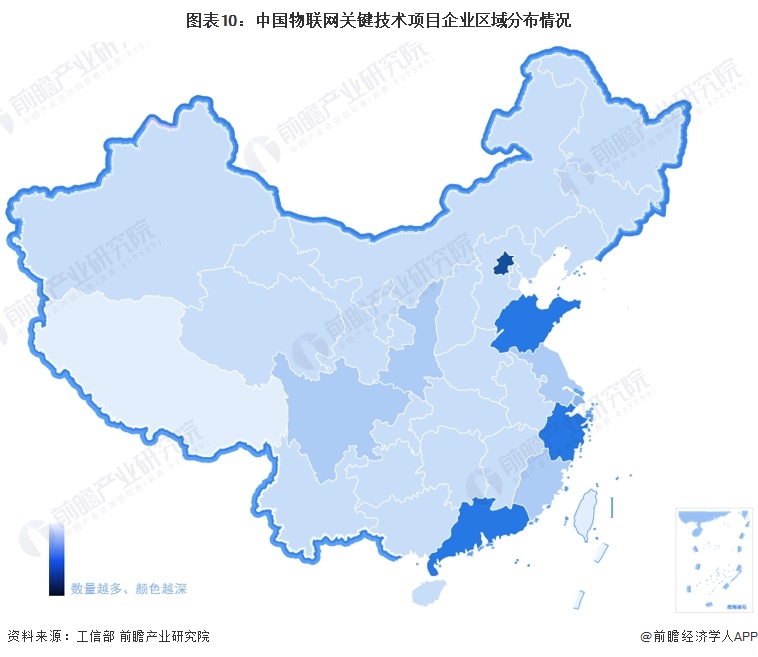 预见2024:2024年中国物联网行业市场规模、竞争格局及发展前景预测 未来市场规模将超75万亿元(图10) 预见2024:2024年中国物联网行业市场规模、竞争格局及发展前景预测 未来市场规模将超75万亿元(图10)