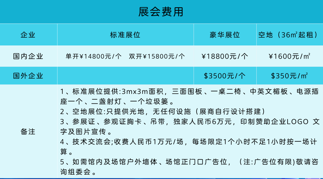 2024智博会第十五届上海国际智慧城市物联网大数据展会(图1) 2024智博会第十五届上海国际智慧城市物联网大数据展会(图1)