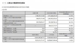 宿迁哪里有站小巷的(图3)