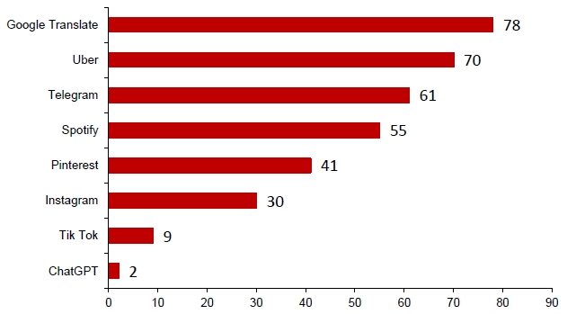 年度盘点①智能物联AIoT20将至2024“通感智值”有何亮点？(图2)