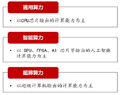 年度盘点①智能物联AIoT20将至2024“通感智值”有何亮点？(图3)