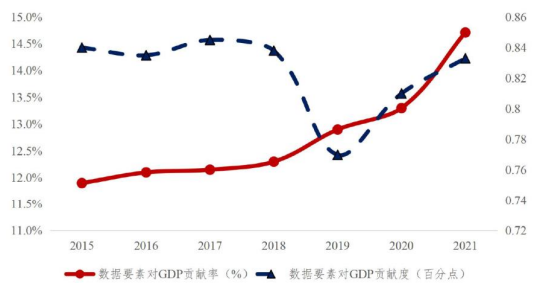 年度盘点①智能物联AIoT20将至2024“通感智值”有何亮点？(图5)