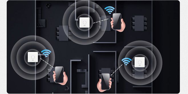 2024年及以后的Wi-FOD体育官网i发展趋势(图1) 2024年及以后的Wi-FOD体育官网i发展趋势(图1)