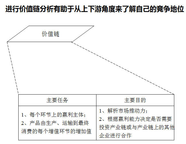 2024-2029年中国云计算设备核心固件行业发展趋势研判及战略投资深度研究报告(图4)