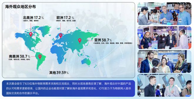 2024年IOTE深圳物联网展全面启动!期待现场与您交流!(图1) 2024年IOTE深圳物联网展全面启动!期待现场与您交流!(图1)