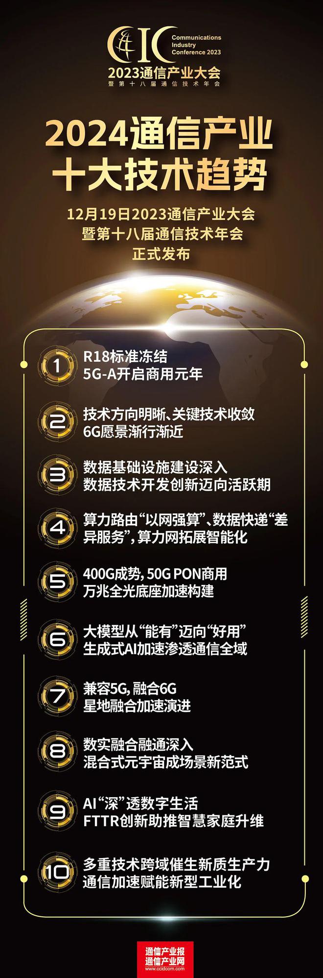 重磅：2024通信产业十大技术趋势发布(图2)