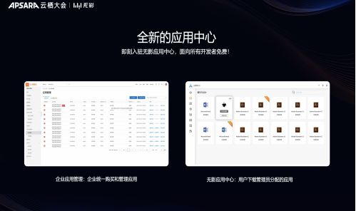 无影AI云电脑亮相 张献涛：未来十年一定是终端云计算时代(图3)