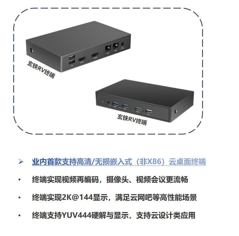 云启未来青葡萄无损云桌面惊艳亮相2024云栖大会(图2) 云启未来青葡萄无损云桌面惊艳亮相2024云栖大会(图2)
