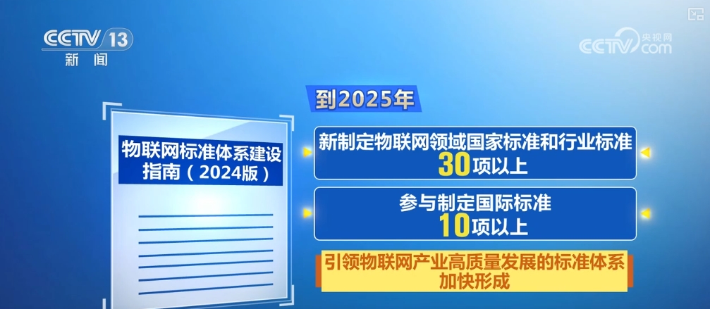 “物超人”2个“最”、1个“优”!数字经济年产值有望超70万亿人民币(图6) “物超人”2个“最”、1个“优”!数字经济年产值有望超70万亿人民币(图6)